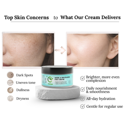 Ceebus Complete Skincare Combo, Soap with Kojic Niacinamide & Hyaluronic, 10% Niacinamide Serum 30ml, Cream, 3-Step Daily Routine for Men & Women