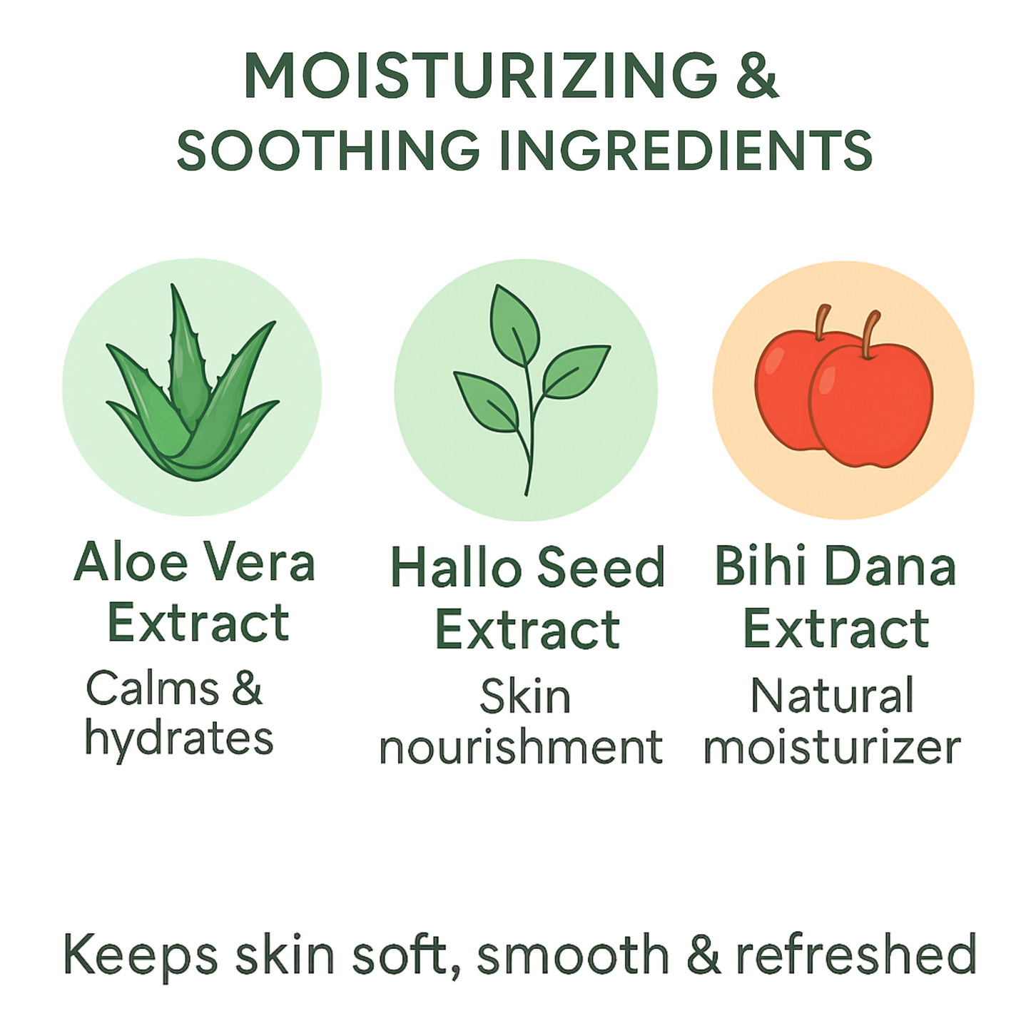 Ceebus 10% Niacinamide Serum 30ml | For Glowing Skin, Pore Tightening & Oil Control | Lightweight Daily Brightening Formula