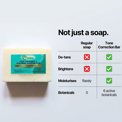 Ceebus Tone Correction Bar | De-Tan Soap with Liquorice, Green Tea & Neem | Kojic Acid + Niacinamide | Helps Visibly Even Skin Tone | For Men & Women | Pack of 2