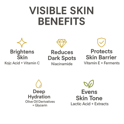 Ceebus Restore Barrier Cream with Lactobacillus Ferment, Niacinamide & Vitamin C | For Dry & Sensitive Skin | All Skin Types | 50g