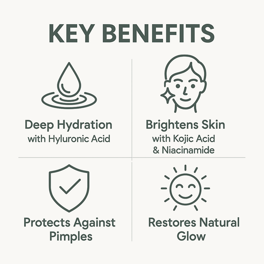 Ceebus Advanced Brightening Soap – Kojic Acid + Niacinamide | Moisturizing & Even Tone Formula (75 g) | Pack of 2