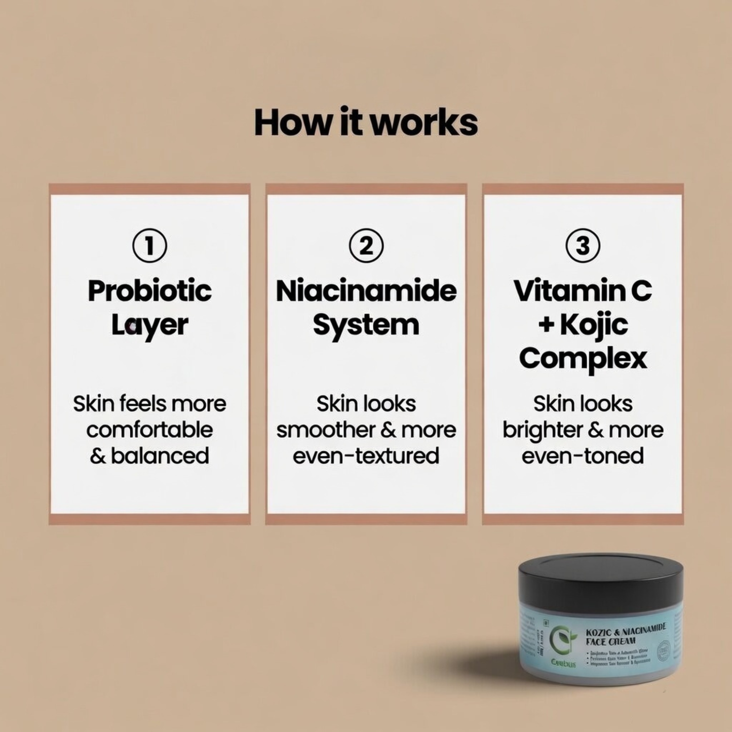 Ceebus Restore Barrier Cream with Lactobacillus Ferment, Niacinamide & Vitamin C | For Dry & Sensitive Skin | All Skin Types | 50g