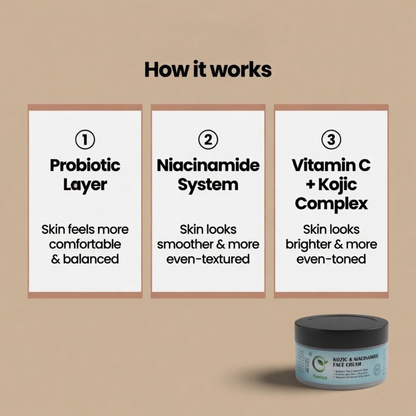 Ceebus Restore Barrier Cream with Lactobacillus Ferment, Niacinamide & Vitamin C | For Dry & Sensitive Skin | All Skin Types | 50g