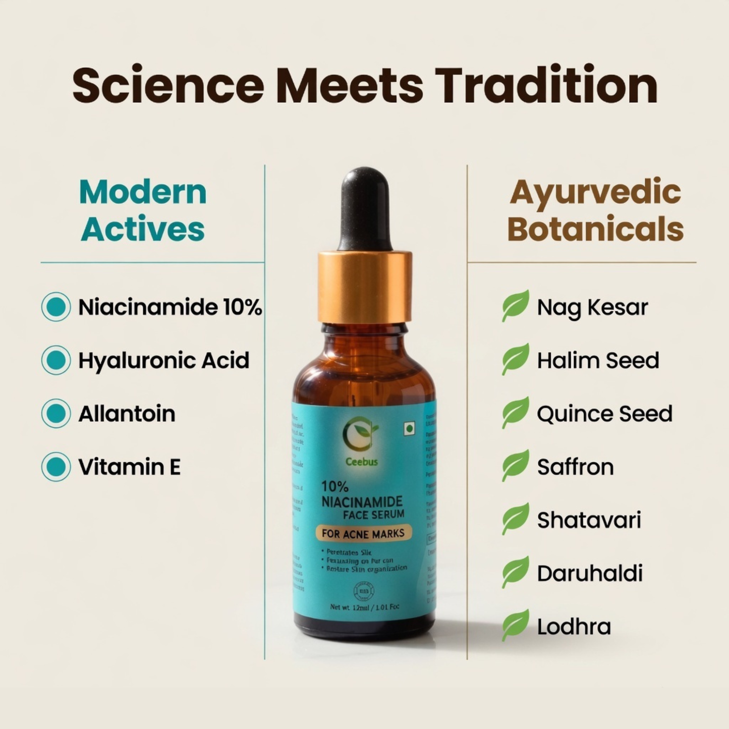 Ceebus Nag Kesar Glow Serum | 10% Niacinamide + Ayurvedic Botanicals | Brightens Skin Appearance, Even-Looking Tone & Hydration | With Halim Seed, Quince Seed, Hyaluronic Acid & Saffron | All Skin Types | 30ml